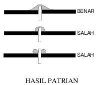 Hasil-patrian.jpg
