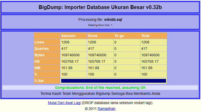 Dump Berhasil.png