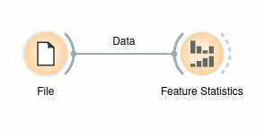 Feature statistics workflow.png