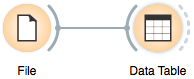 File-data-table-workflow.png