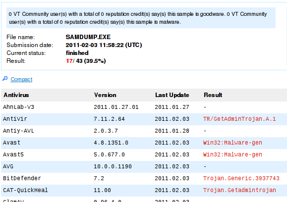 VirusTotal - Free Online Virus, Malware and URL Scanner 1296735435504.png
