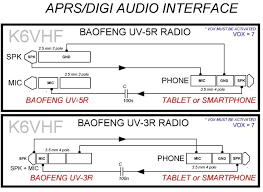Mic-baofeng.png