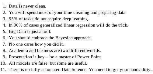 Data-science-0.jpeg