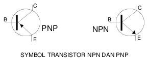 Transistor-simbol.jpg