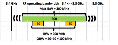 Ibw.png