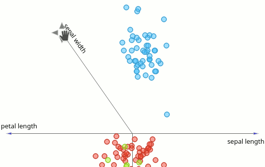 Freeviz-moveanchor.png