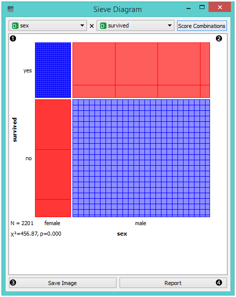 SieveDiagram-stamped.png