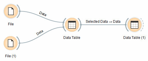 DataTable-Schema.png.jpeg