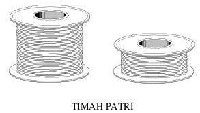 Timah-patri.jpg