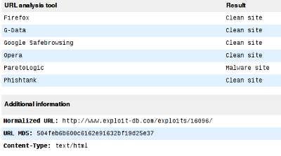 VirusTotal - Free Online Virus, Malware and URL Scanner 1296737384001.png