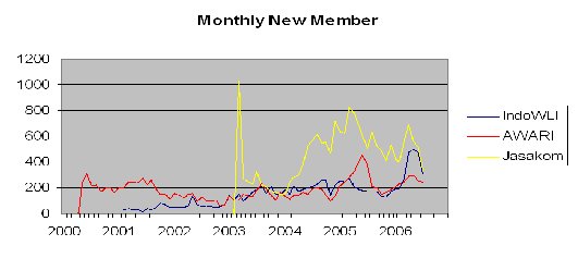 Komunitas-member.jpg