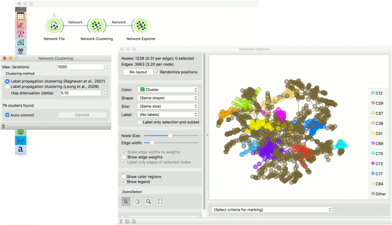 File:Network-clustering-example.png