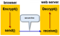Thumbnail for version as of 21:13, 16 March 2011