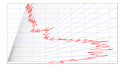 Thumbnail for version as of 14:09, 2 November 2022