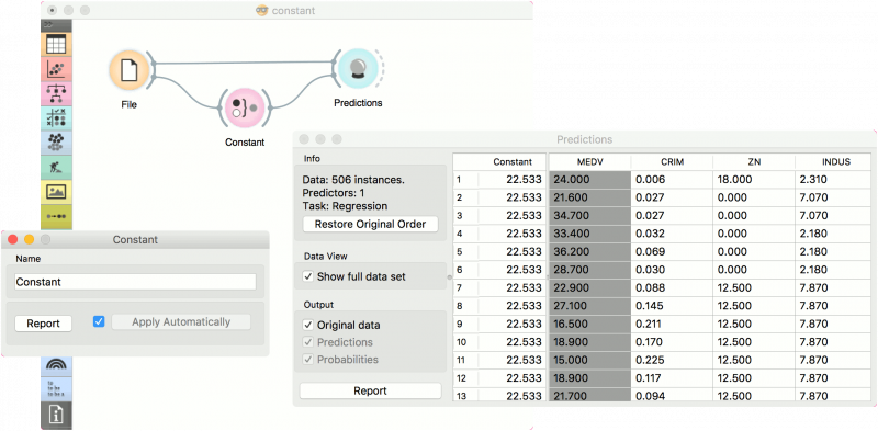 File:Constant-regression.png