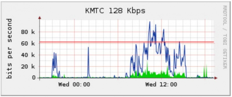 File:Figure6.8.jpg