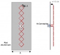 Thumbnail for version as of 09:58, 14 July 2008