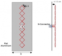 Diagram-antenna-8-quad.jpg