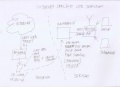 INTERNET-OFFLINE-orek2an-awal.jpg