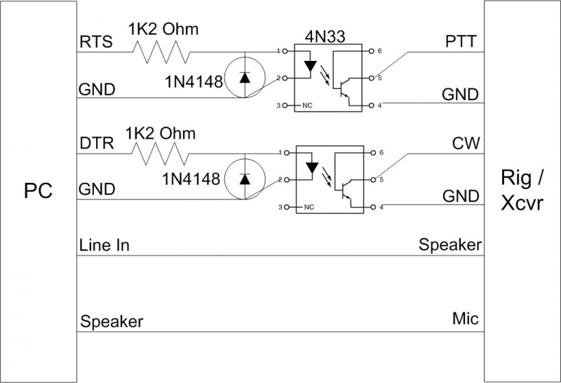File:Pc-interface.jpg