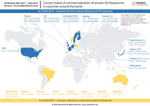 Private 5G Spectrum.1135.jpg