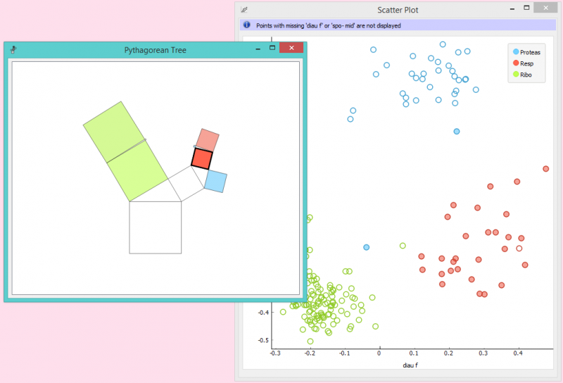File:Pythagorean-Tree-scatterplot.png
