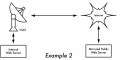 Thumbnail for version as of 09:05, 17 December 2008