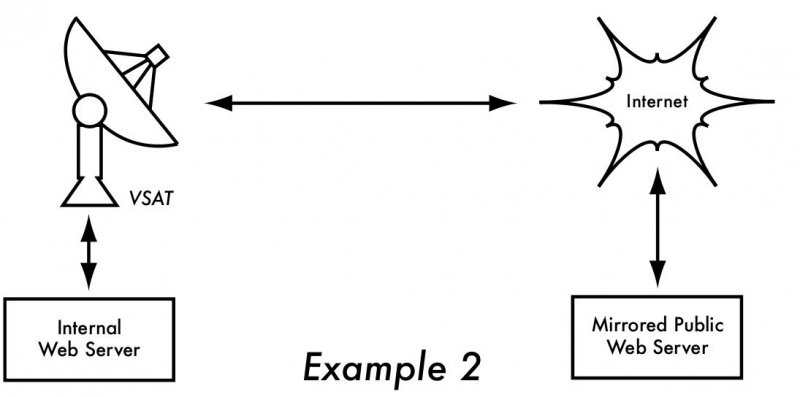 File:Figure9.1b.jpg