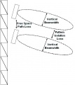 Thumbnail for version as of 09:32, 27 January 2010