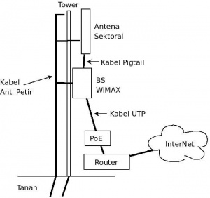 Gambar-4.1.jpg