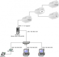 Mikrotik-Image009.jpg