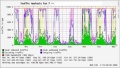 Thumbnail for version as of 08:41, 17 December 2008