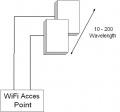 Thumbnail for version as of 09:04, 27 January 2010
