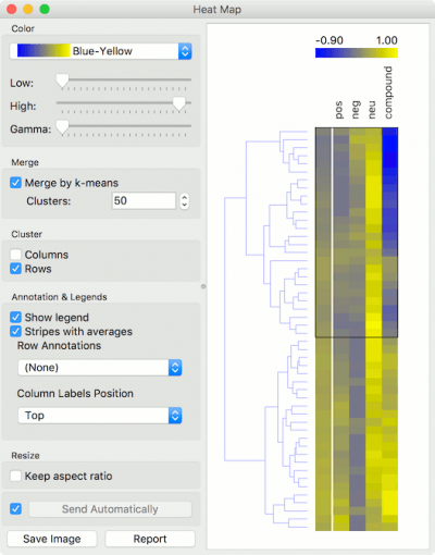 Sentiment-HeatMap.png
