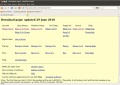 Thumbnail for version as of 10:03, 3 July 2010