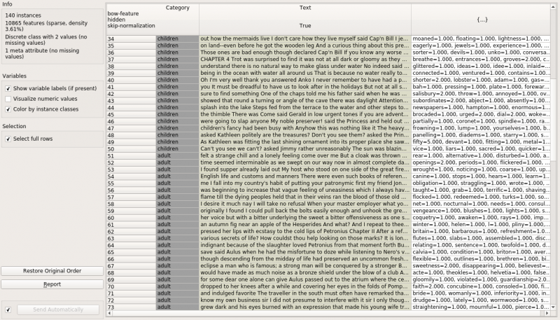 File:Orange-bagofwords3.png