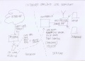 Thumbnail for version as of 05:14, 1 October 2018