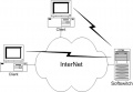 Thumbnail for version as of 07:01, 2 March 2010