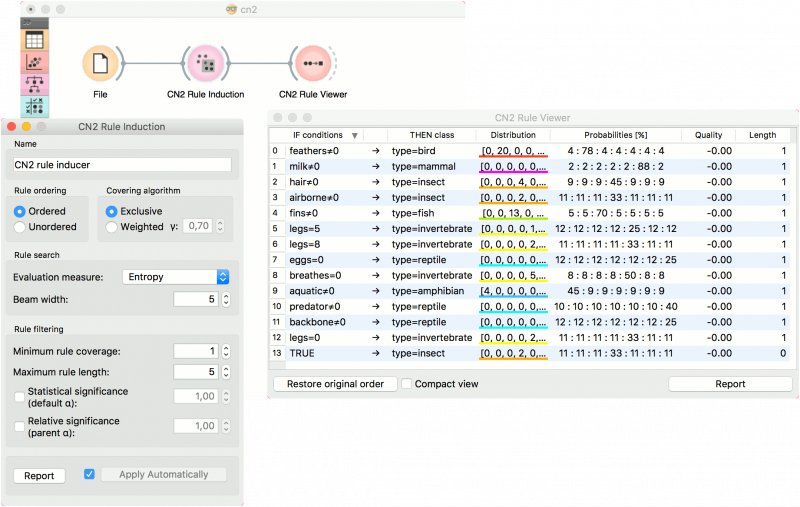 File:CN2-visualize.png