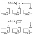 Thumbnail for version as of 10:36, 12 December 2008