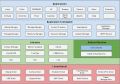 Thumbnail for version as of 11:31, 23 May 2022