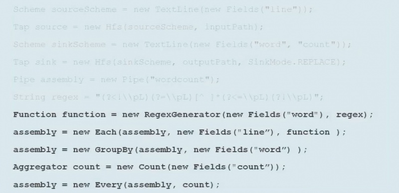File:Cascading-code-example.jpg