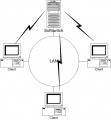 Thumbnail for version as of 07:00, 2 March 2010