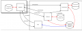 Thumbnail for version as of 09:13, 22 June 2012