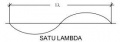 Thumbnail for version as of 19:12, 7 February 2008