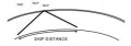 Thumbnail for version as of 06:02, 8 February 2008