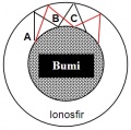 Thumbnail for version as of 05:20, 23 November 2009