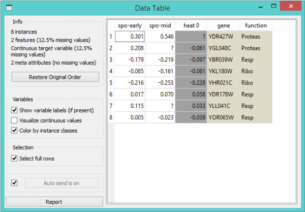 Data-table-regression1.png