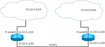 Slash32.png