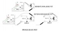 Thumbnail for version as of 17:46, 6 February 2008